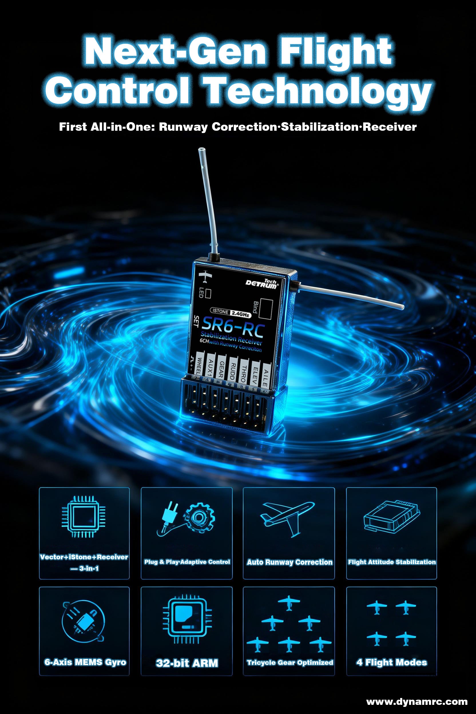 🌟🎉 New Release! Detrum SR6-RC 6CH 2.4GHz Receiver w/ iStone 6-Axis Stabilization & Runway Correction