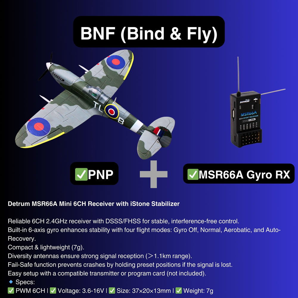 Dynam Mini Spitfire V2 900mm 3S RC Warbird Plane SRTF